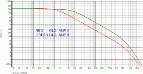 AWB55 LP OLG.gif
