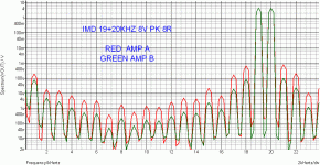 AWB55 LP IMD1920.gif
