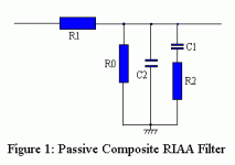 RIAA1.gif