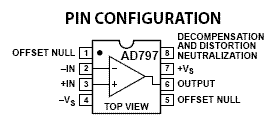 pin.GIF