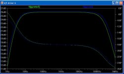 Gyrators version 3 freq.JPG