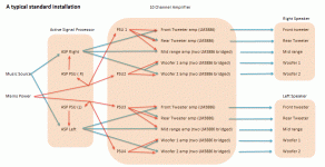A standard approach.GIF A standard approach.GIF