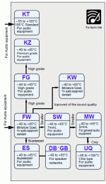 !!Nichicon%20flow%20chart.gif
