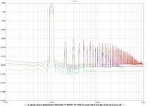 DADO-TT-TMC-3-cassVAS-015-tripl-FFT.jpg