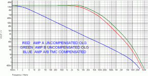 AWB55 CMCS OLG2.gif