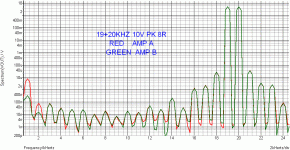 AWB55 CMCS IMD1920.gif