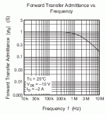 2sj162.GIF