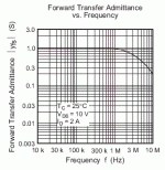 2sk1058.GIF