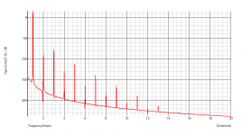SSA_-graph.png