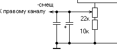 bias_gu50.gif