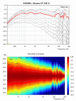 KHORN_directivity.gif