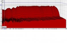 Waerfall nearfield without baffle.JPG