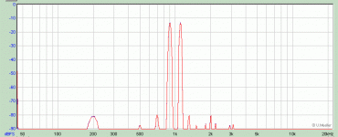 IM_L20D_17Vrms_8ohm.gif