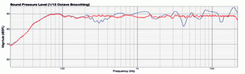 FRXPLot-old-vrs-new.gif