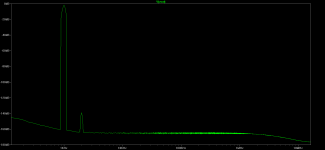 Fourier.png