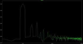Mk2 50vpk distortion.JPG