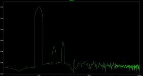 Mk2 50vpk distortion VAS.JPG
