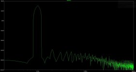 Mk3 50vpk distortion VAS.JPG