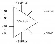 SSA Input.jpg