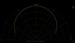 Coral polar 2Khz.jpg