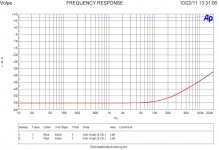 CCMR symmetrical input_s.jpg