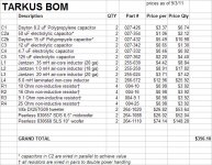 Tarkus-BOM.jpg