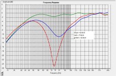 comp subwoof_spliced F-R curves.jpg