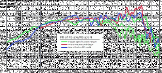 Comparison-FE127eN-FRx.gif