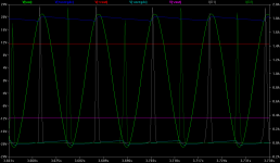 O2 ps transient sim plot.png