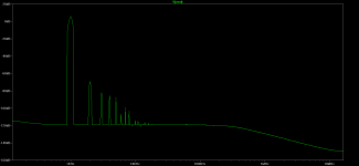 fourier.png