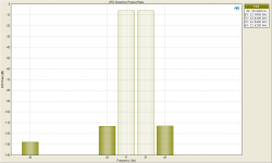 DFD Distortion Product Ratio 80-12.5k -0dBFS.png