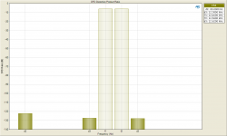 DFD Distortion Product Ratio 80-12.5k -9dBFS.png