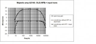 open loop gain response.JPG