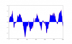 oversample1.png