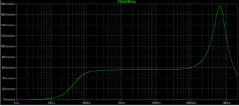 SCG-CIV_opamp_bode.png SCG-CIV_opamp_bode.png