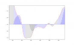 oversample2.png