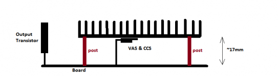 VAS&CCS.png