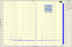 D2-JFET THD headphones 32ohm.PNG