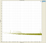 Amp Noise Floor SE.png