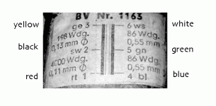 BV-Nr-1163-OPT-label.gif