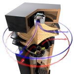 Sirius-Cutaway.jpg