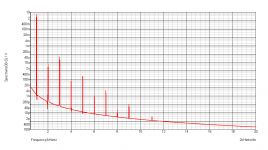 SSA-10Vspectrum.png