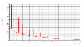 isoSSA-10Vspectrum.png