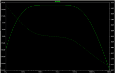 20111201_PP_E80CC_(E182CC)_6C4C_led_A-phase_chart.png