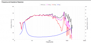 Schermafbeelding 2011-10-27 om 19.07.46.png