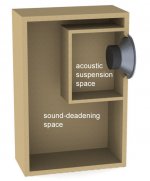 boxinabox.JPG