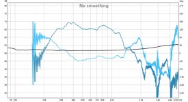 unityv2 mf tf&phase.jpg