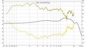 unityv2 hf tf&phase.jpg