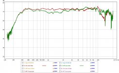 unityv2 x-over on&of axis.jpg