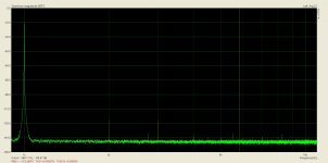 averages performace 88khz 24 bit CPU full power.jpg